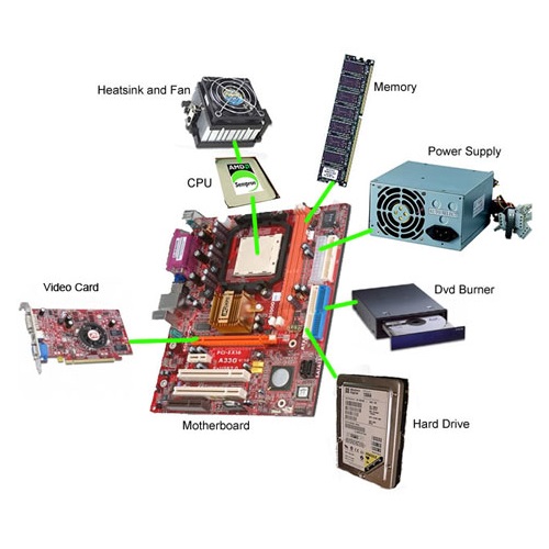 Lắp ráp cài đặt máy tính theo yêu cầu